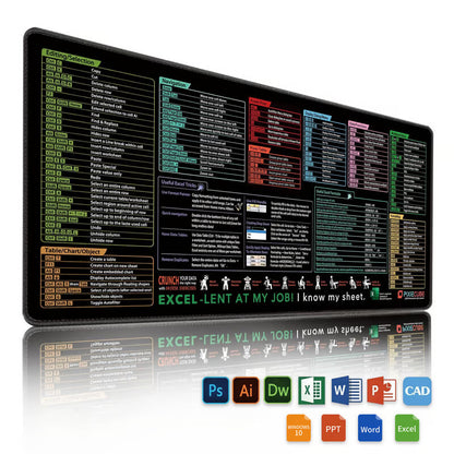Excel Cheat Sheet Desk Mat