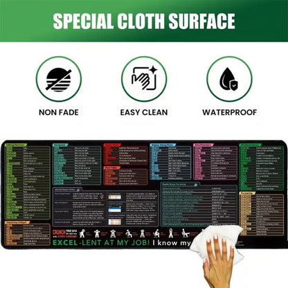 Excel Cheat Sheet Desk Mat